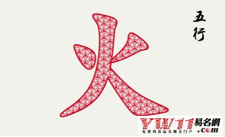 屬火 字|康熙字典五行屬火的字 共2318個